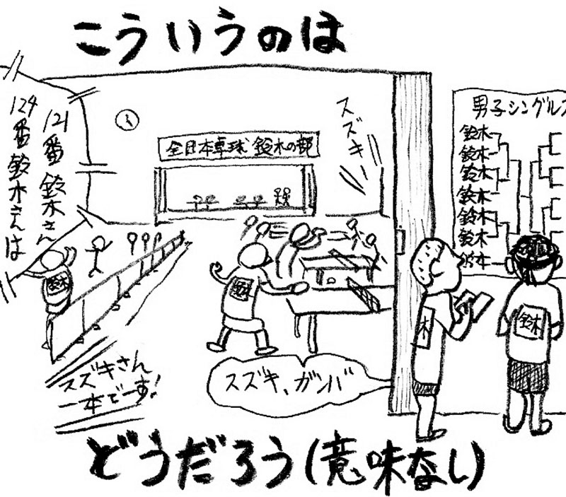 ［ようこそ卓球地獄へ／妄想卓球スパーク！］ 卓球選手の名字