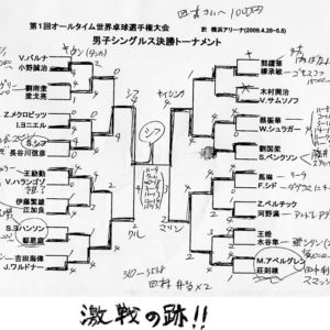 ［ようこそ卓球地獄へ／妄想卓球スパーク！］　ＳＦオールタイム世界選手権　