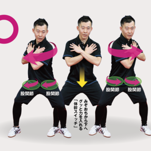 目覚めよ！カラダのポテンシャルVol.3②「切り替えが遅れやすい人へ。体はどこが回転する？」