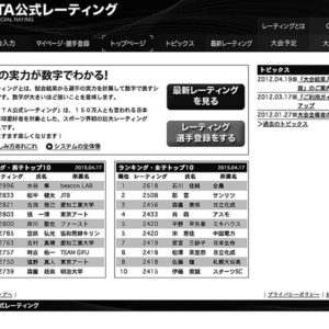 卓球マニア濃縮エキス［卓球天国の扉］〈その11〉『JTTA公式レーティング』 