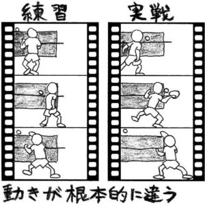 卓球マニア濃縮エキス［卓球天国の扉］〈その26〉フットワーク練習考